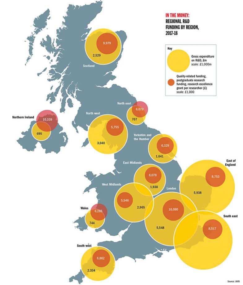 Analysis map Analysis map