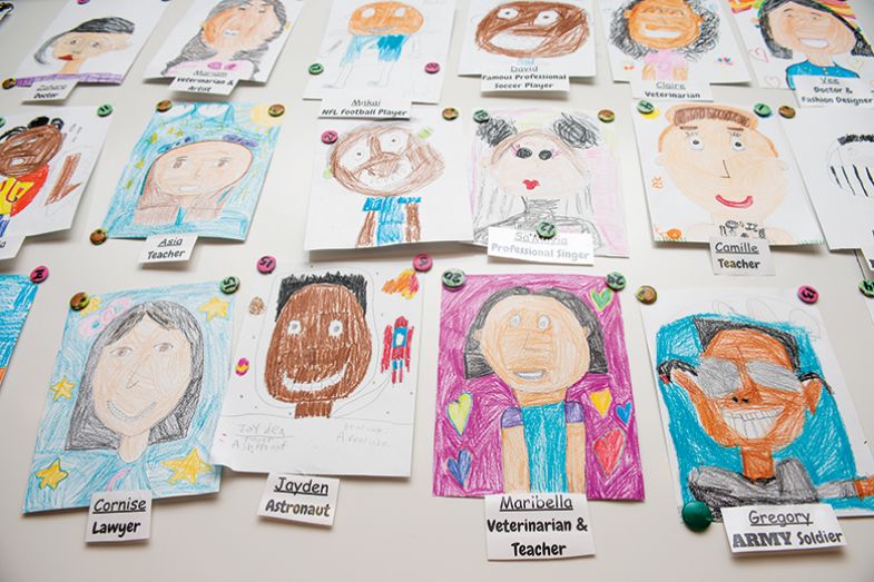 Drawings by children Drawings by children