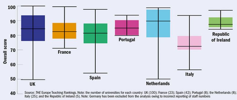gender balance graph gender balance graph