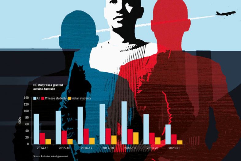 Graph of HE study visas granted outside Australia with illustration of three people and a plane Graph of HE study visas granted outside Australia with illustration of three people and plane in background