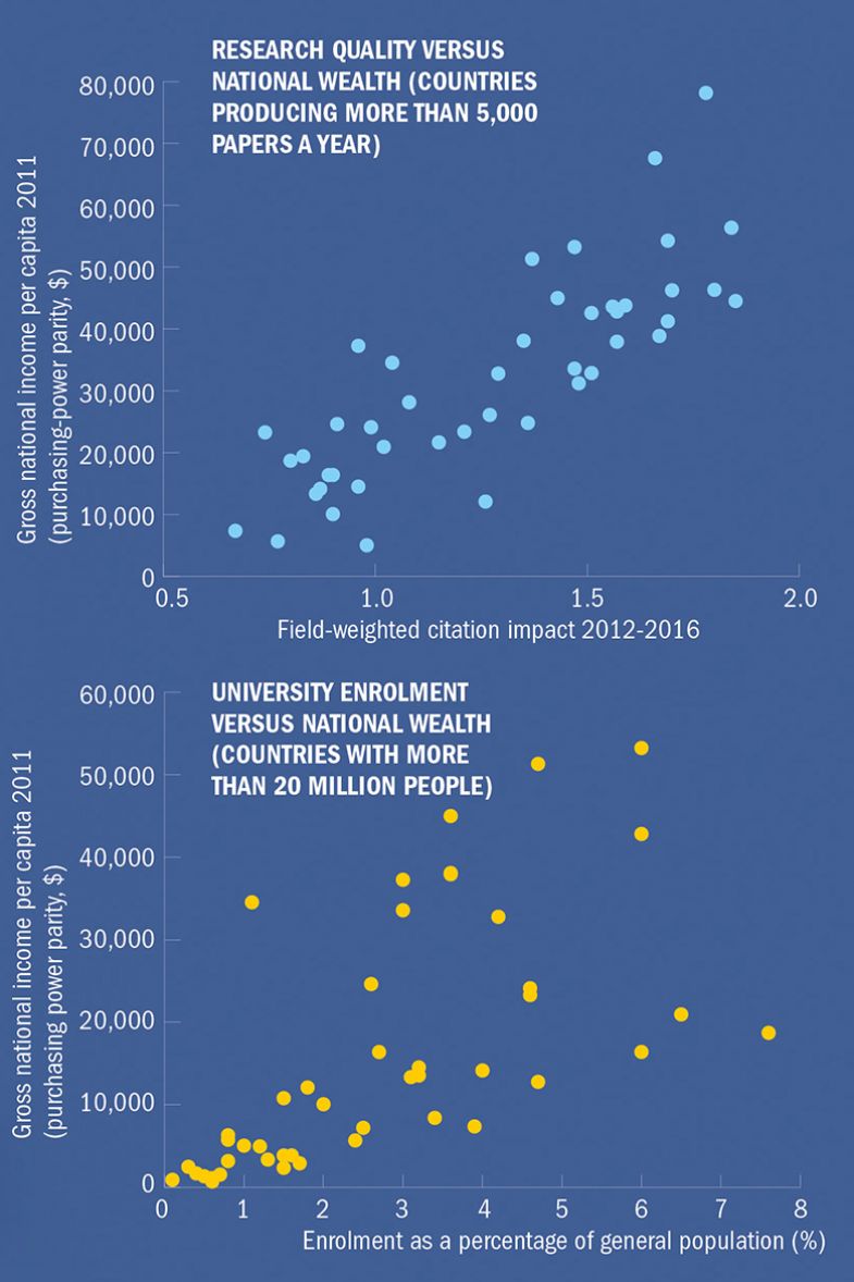 how he shapes wealth 1 how he shapes wealth 1