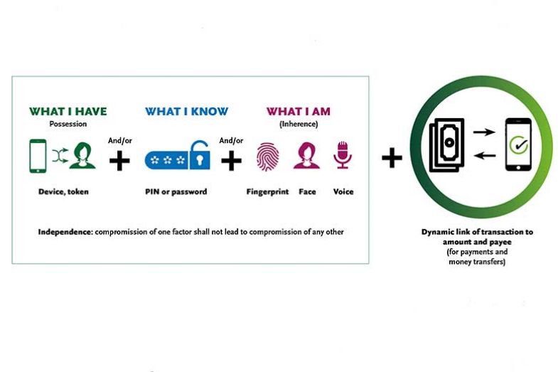 lloyds_bank_secure_payment_universities_780 lloyds_bank_secure_payment_universities_780