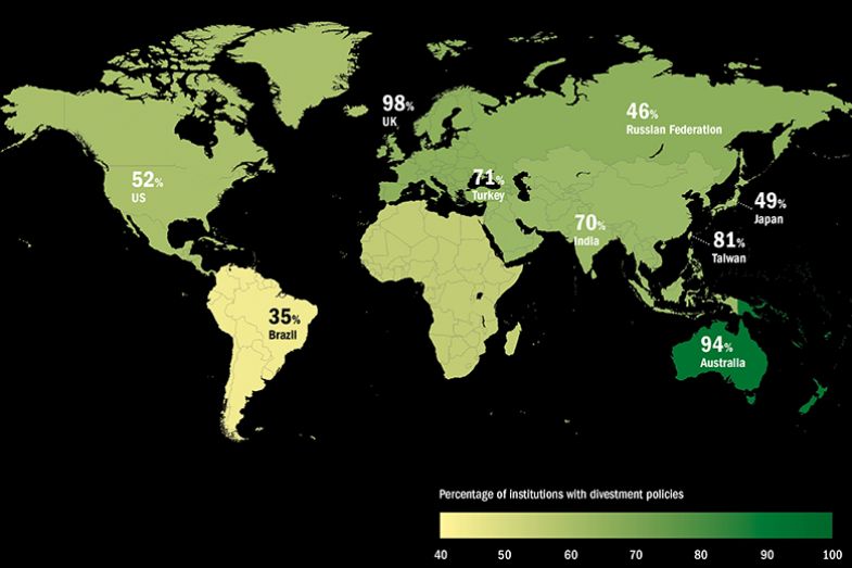 Map showing percentage of institutions with divestment policies globally by continent Map showing percentage of institutions with divestment policies globally by continent