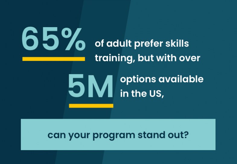 Guild education online learning Guild education online learning