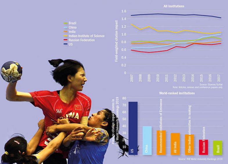 Table on citations Table on citations