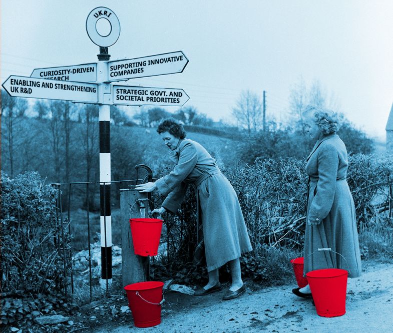 Women with four buckets and a signpost pointing in four different directions, indicating the UKRI budgets by R&D buckets.