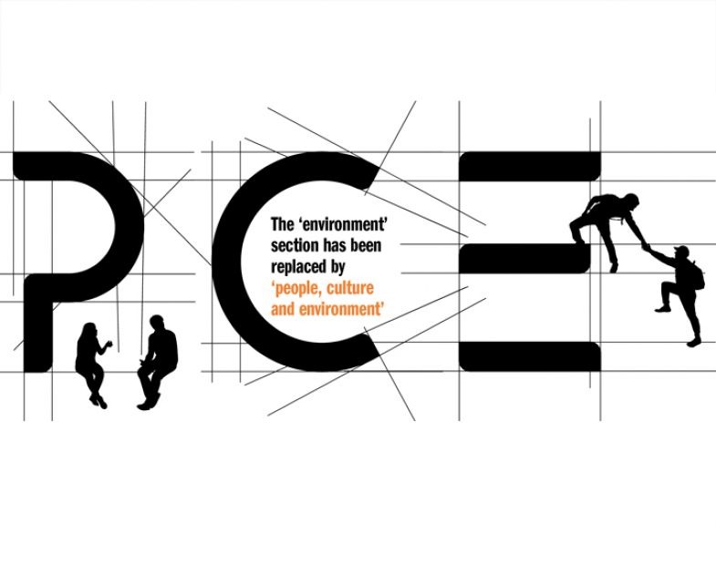 People climbing and sitting between the letters 'PCE' People climbing and sitting between the letters 'PCE' to illustrate The ‘environment’ section has been replaced by ‘people, culture and environment’