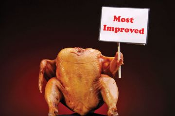 Cooked chicken holding 'Most Improved' sign Cooked chicken holding 'Most Improved' sign