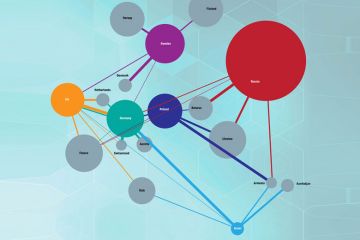 Eurovision block voting infographic (12 May 2016) Eurovision block voting infographic (12 May 2016)