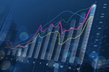 A financial graph projecting upwards