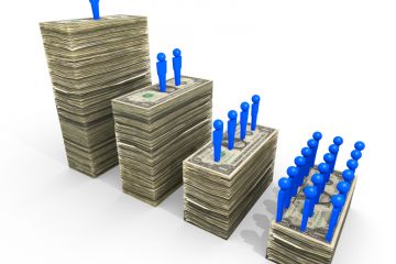 Wealth inequality