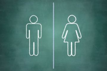 Gender Wage Gap 