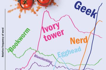 Dissing dons down the ages: a century of pejoratives Dissing dons down the ages: a century of pejoratives