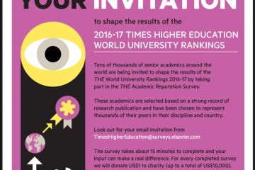 World reputation rankings invitation World reputation rankings invitation