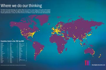 Where we do our thinking