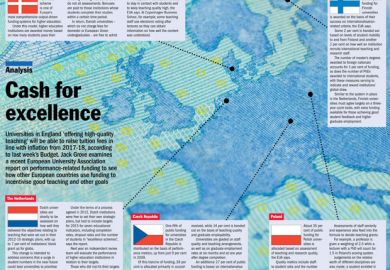 How countries tie institutions’ cash to national goals (small)