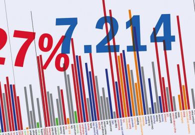Data and bar graphs (detail) Data and bar graphs (detail)