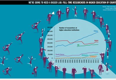Infographic 13 October 2016
