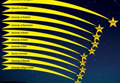 Infographic (16 July 2015)