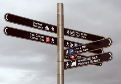 Welsh language signs