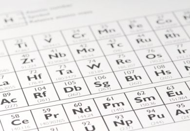 Chemical engineering Chemical engineering