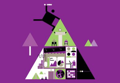 Latin America University Rankings 2016 methodology