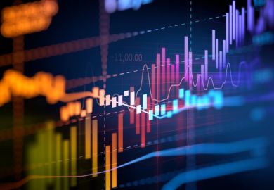 A financial market graph Neoliberalism