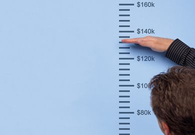 Measuring salary