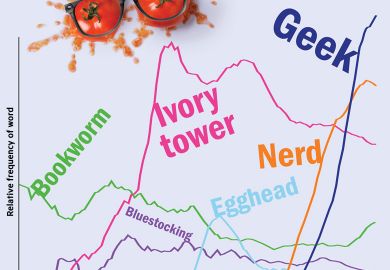 Dissing dons down the ages: a century of pejoratives