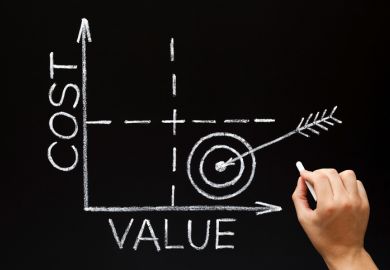 A cost/value graph, symbolising return on investment