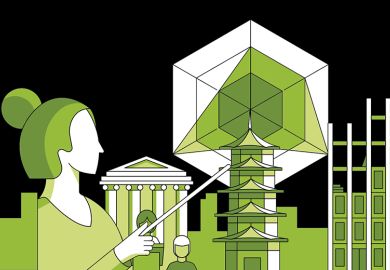 Emerging Economies University Rankings 2022