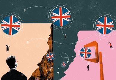 uk overseas divide
