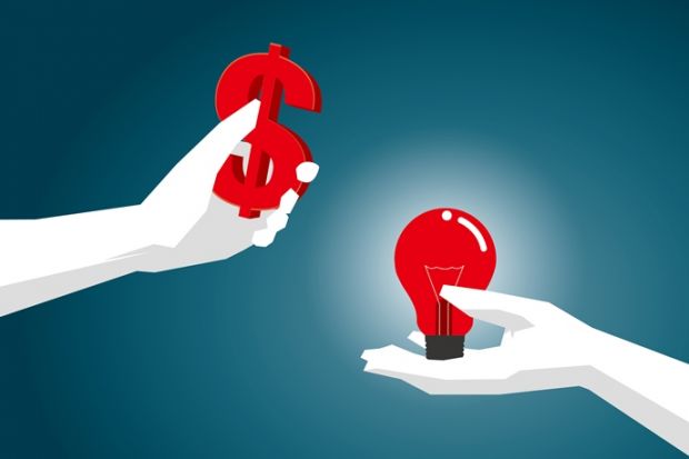 Research funding for business and management