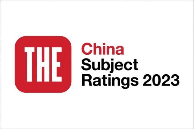 China Subject Rating 2023
