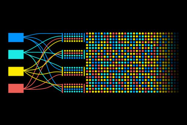 Data library Data library