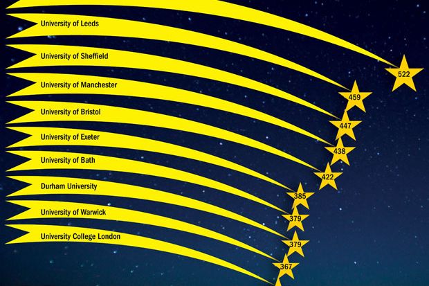 Infographic (16 July 2015)