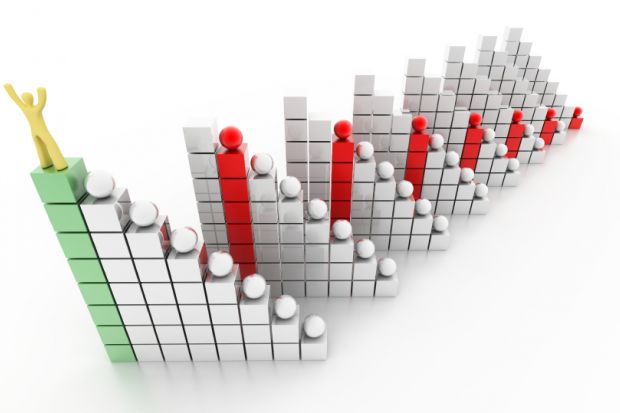Graduate employment graph of success Graduate employment graph of success
