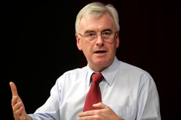 John McDonnell John McDonnell