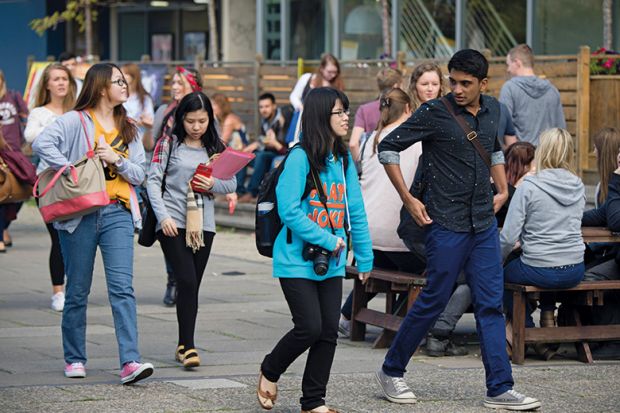Students