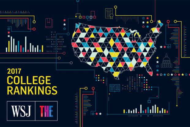 Wall Street Journal/Times Higher Education College Rankings 2017 methodology Wall Street Journal/Times Higher Education College Rankings 2017 methodology