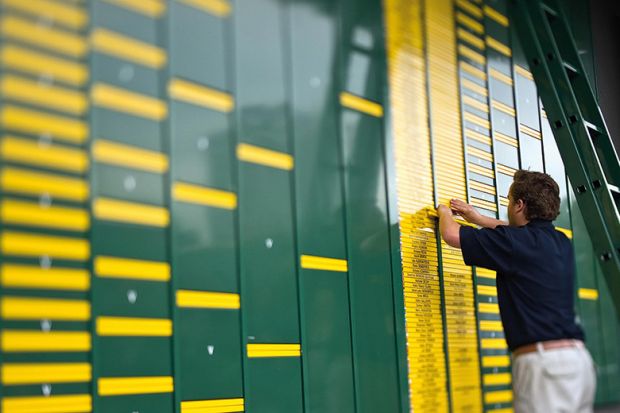 Wimbledon scorer
